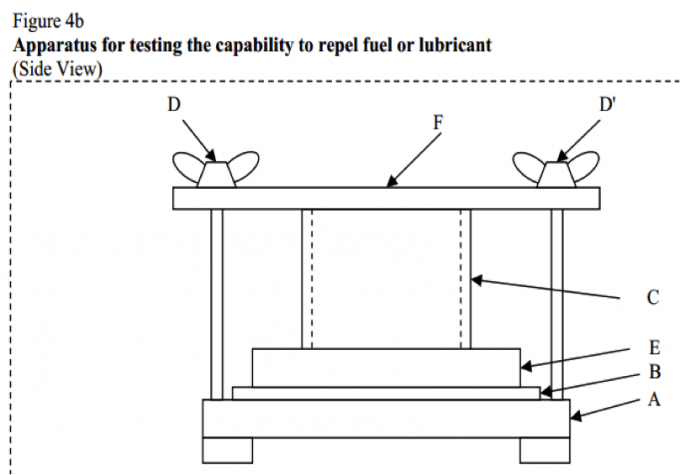Verificador de aço inoxidável do fogo do material de construção para o teste 1 do anexo 9 do Ece R118
