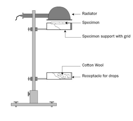 Melting Behavior Building Material Fire Tester For Vehicle Interior Heat Radiation
