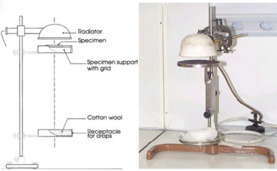 Melting Behavior Building Material Fire Tester For Vehicle Interior Heat Radiation